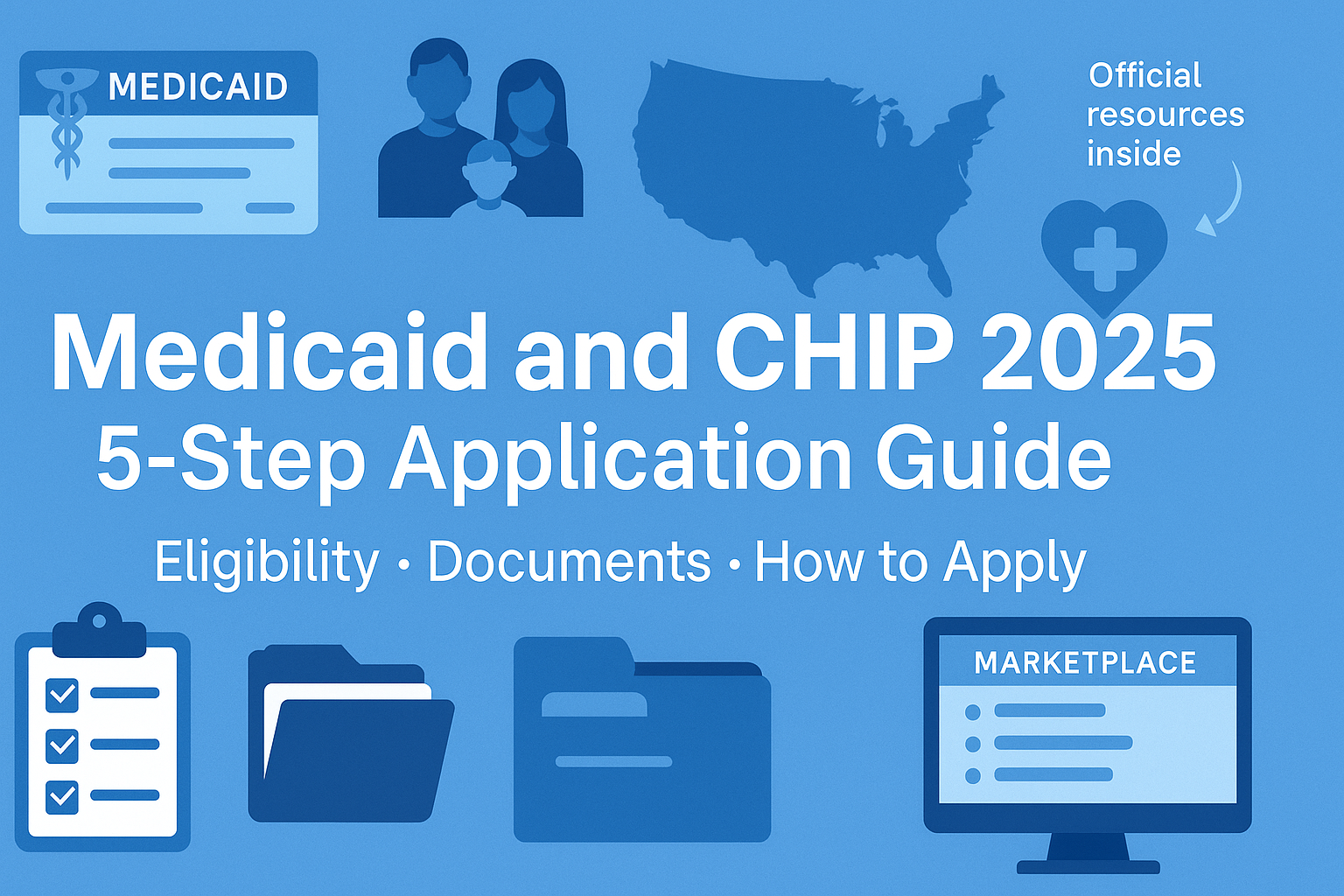 Infographic showing the 5 simple steps to apply for Medicaid and CHIP in the USA.